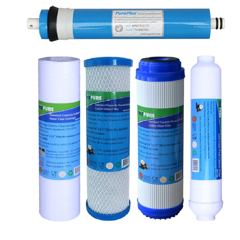 Omgekeerde Osmose Vervangingsset Compleet