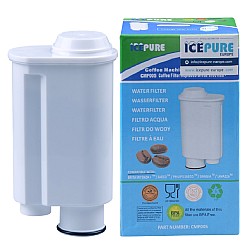 Icepure waterfilter CMF005 voor Brita Intenza+ / Saeco / Philips Saeco
