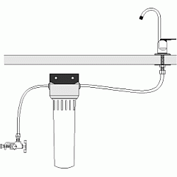 Inbouwmodel WFS-D810 Dubbele Keramische Filter Systeem W9380030 Fluoride