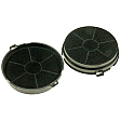 Alapure Koolstoffilter geschikt voor Beko KF9189387005 / 15596 (2st.) Alapure Koolstoffilter geschikt voor Beko KF9189387005 / 15596 (2st.)