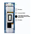 Howat UF Waterfilter pro van Alapure 4 in 1 systeem