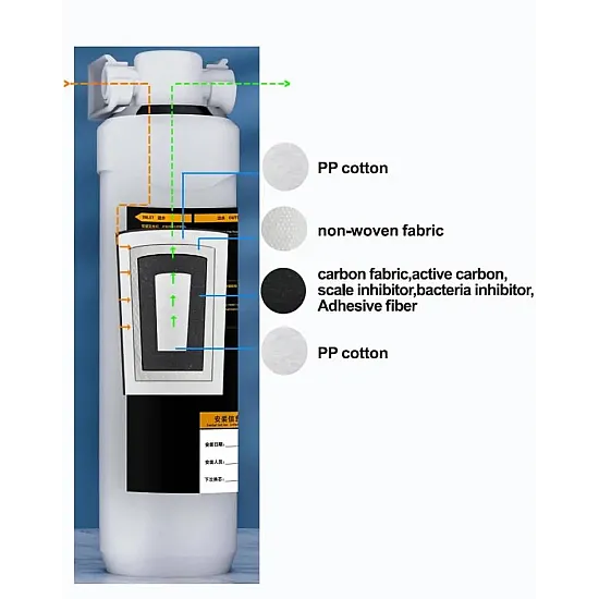 Howat UF Waterfilter pro van Alapure 4 in 1 systeem