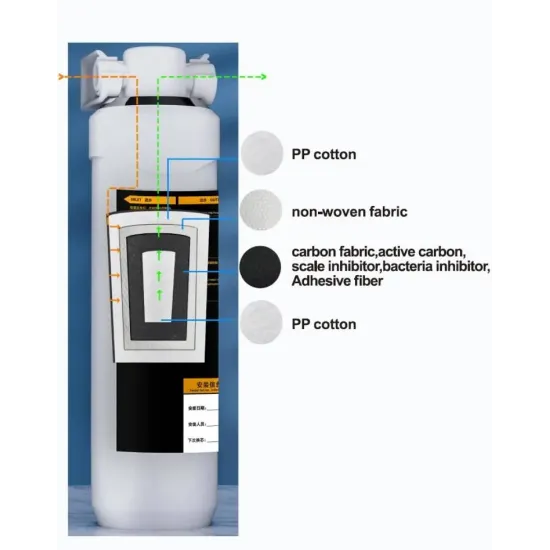 Alapure UF waterfilter Pro geschikt voor Howat 4 in 1 systeem