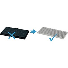 Alapure CleanAir Koolstoffilter geschikt voor Viva 17006837 / 11025805 / VVZ42V00