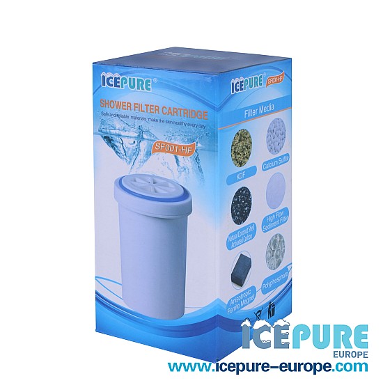 Wisselfilter Icepure SF001-HF Voor Douche Filter Icepure SF001-H Anti-Kalk