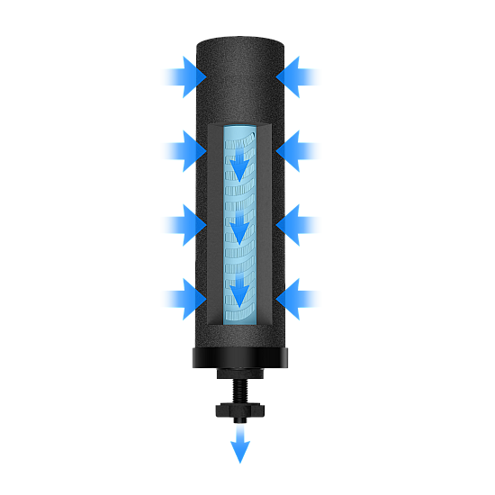 ATC Ultra Sterasyl Waterfilter van Alapure OWF004