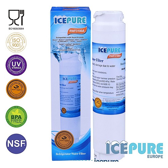 Miele Intensive Clear Waterfilter 9000077095 van Icepure RWF3100A