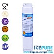 Neff Waterfilter 11034151 / UltraClarity / 11028820 / 740560 van Icepure RWF3100A