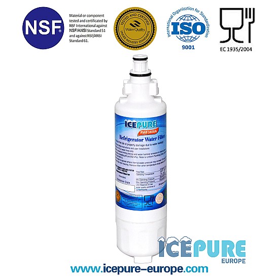 Panasonic Waterfilter CNRAH-257760 van Icepure RWF3400A