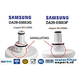 Samsung DA29-00003G Waterfilter van Alapure RWF1100A