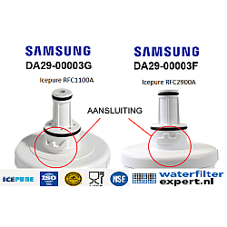 Alapure Waterfilter geschikt voor Samsung DA29-00003G