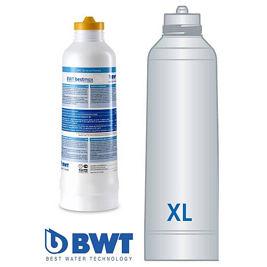 BWT Bestmax XL Wisselpatroon
