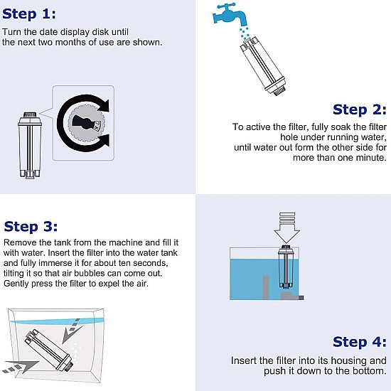 Delonghi Waterfilter DLSC002 / SER3017 van Alapure FMC023