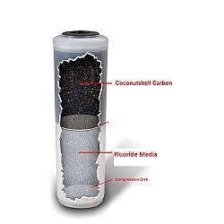 Fluoride en Koolstof Waterfilter van Icepure ICP-FC40