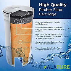 Alapure Waterfilter geschikt voor ZeroWater CWF1003 / 4-Pack