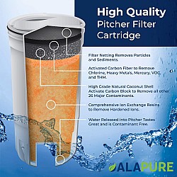Alapure Waterfilter geschikt voor ZeroWater CWF1003 / 4-Pack