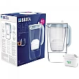 BRITA Glazen Waterfilterkan + MAXTRA PRO Waterfilter BRITA Glazen Waterfilterkan + MAXTRA PRO Waterfilter