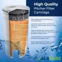 Alapure Waterfilter geschikt voor ZeroWater CWF1003 / 8-Pack