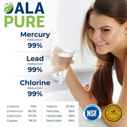 Alapure Waterfilter geschikt voor ZeroWater CWF1003 / 8-Pack