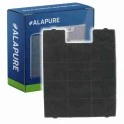Alapure Koolstoffilter geschikt voor Amica FWK 280 / KF17133 / FWK-280