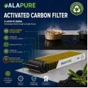 Alapure Koolstoffilter geschikt voor Bora Pure PUAKF met Anti-Fish