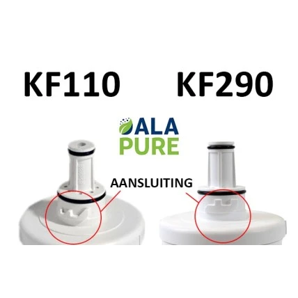 Alapure Vervangingsset geschikt voor Samsung DA29-00003F + DA02-00060B