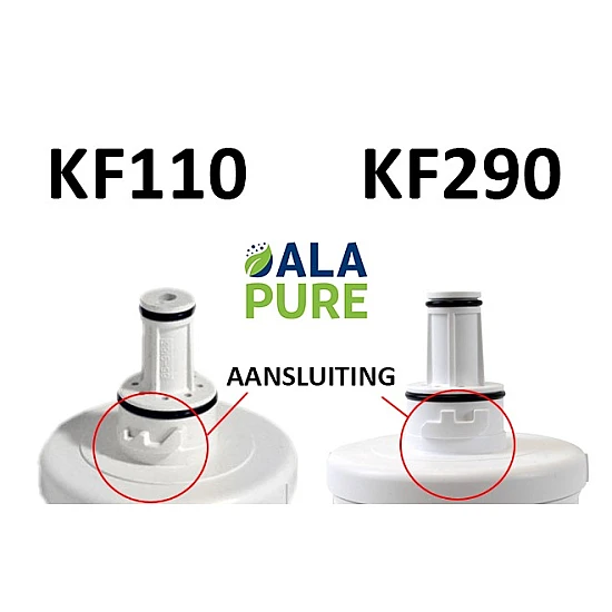 Alapure Waterfilter geschikt voor Samsung DA29-00003F
