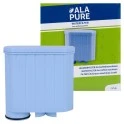 Alapure Onderhoudspakket – 1 jaar onderhoudsset voor Philips & Saeco CA6702