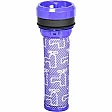Alapure Voorfilter geschikt voor Dyson DC33C / DC37 / DC37C Alapure Voorfilter geschikt voor Dyson DC33C / DC37 / DC37C