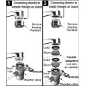 Kraanfiltersysteem 3 Aanrechtmodel