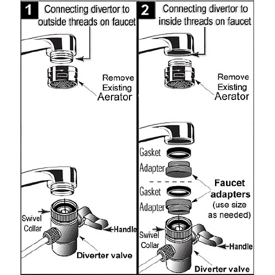 Kraanfiltersysteem 3 Met UF-Filter Aanrechtmodel