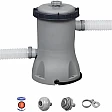 Alapure Filters geschikt voor Bestway Type II / 58094