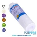 Icepure Waterfilter geschikt voor Admiral UKF8001