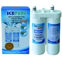 Icepure Waterfilter geschikt voor Frigidaire PureSource2