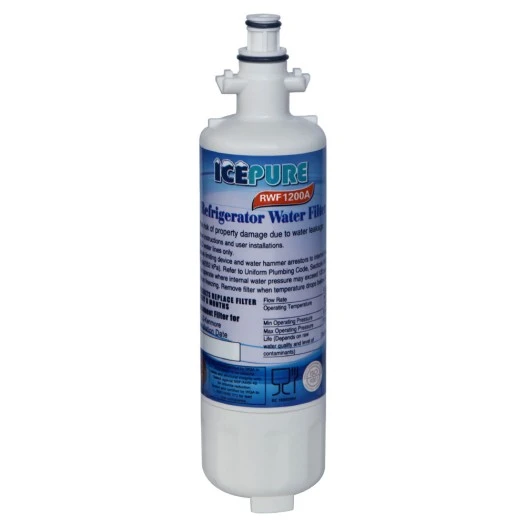 Icepure Waterfilter geschikt voor EcoAqua EFF-6031B