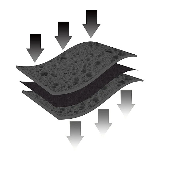 Alapure Luchtfilter  geschikt voor Electrolux EAFCBF / 241754001