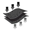 Alapure Luchtfilter geschikt voor Frigidaire Paultra 241575001 Alapure Luchtfilter geschikt voor Frigidaire Paultra 241575001