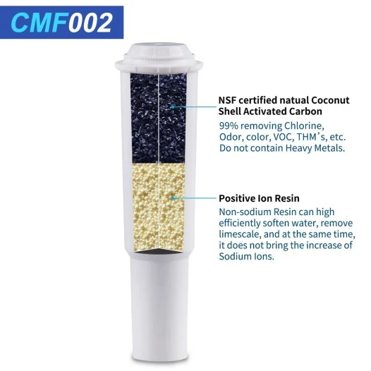 Alapure Waterfilter geschikt voor AquaCrest AQK-04
