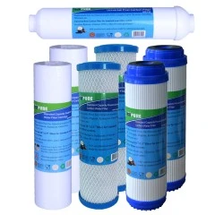 Omgekeerde Osmose Jaarset