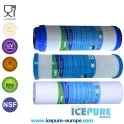 Waterfilter Set Gehele Woning