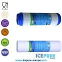 Waterfilter Set 2