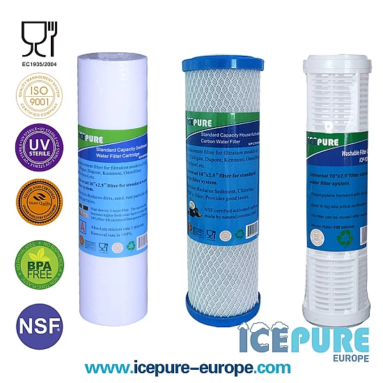 Waterfilter Set Wasbaar Waterfilter Set Wasbaar