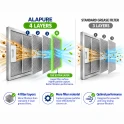 Best Metaalfilter 4055380804 470x169x9mm