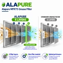 Alapure Metaalfilter geschikt voor Candy 49010998 318x256x8mm