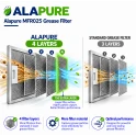Alapure Metaalfilter geschikt voor Hygena 08087609 298x238