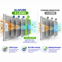 Gorenje Metaalfilter 184735 300x250mm