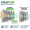 Alapure Metaalfilter geschikt voor Bosch 353110 / 00353110 310x250