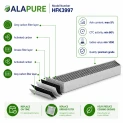 Alapure HFK3997 Geschikt voor Miele Koolstoffilter DKF30-P / 11662790