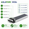 Alapure HFK3002 Koolstoffilter geschikt voor Gaggenau 17003002 / 792273 / AA413110 / AA413111