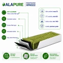 Alapure CleanAir Koolstoffilter geschikt voor Neff 17007439 / Z821VR1